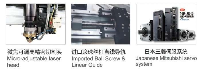 laserske konfiguracije